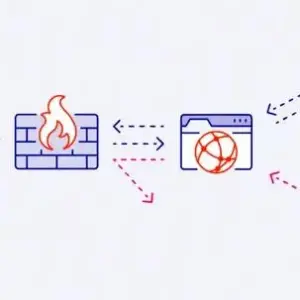 Firewall Basic Configuration Check